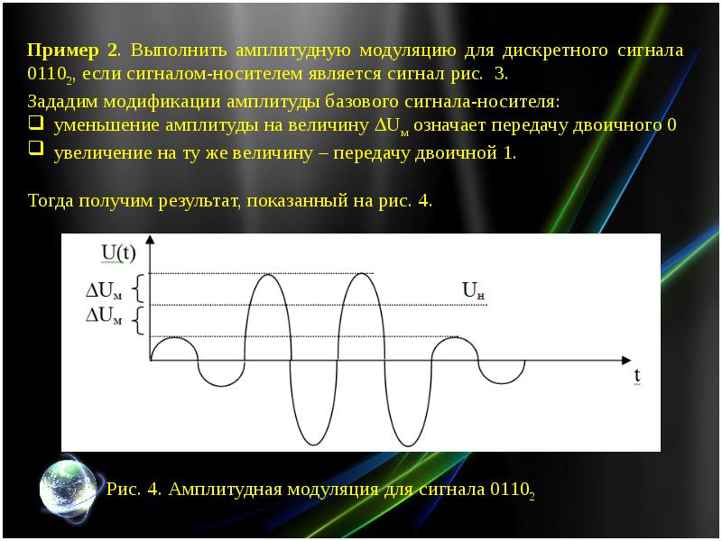 Увеличить амплитуду. Увеличение амплитуды сигнала. Как уменьшить амплитуду сигнала. Амплитудно модулированный сигнал формула. Дискретная амплитудная модуляция.