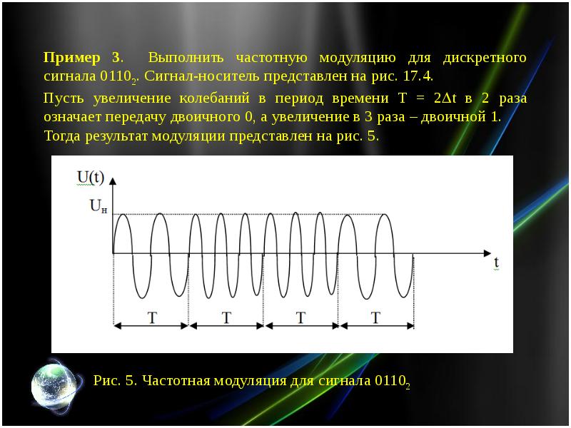 Увеличение колебаний. Период модуляции. Модуляция примеры. Модуляция презентация. Период частотной модуляции.