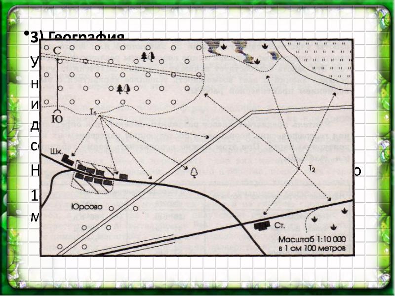Полярная съемка местности 5. Масштабный план местности. План местности с масштабом. Масштаб местности. Карта местности с масштабом.