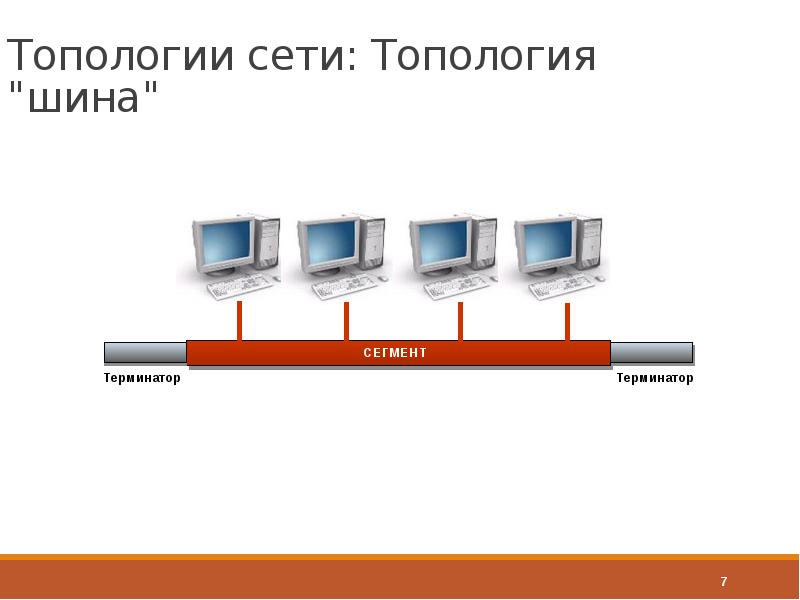 Шина сети. Топология сети шина. Шина (топология компьютерной сети). Шинная топология. Схема шинной топологии.