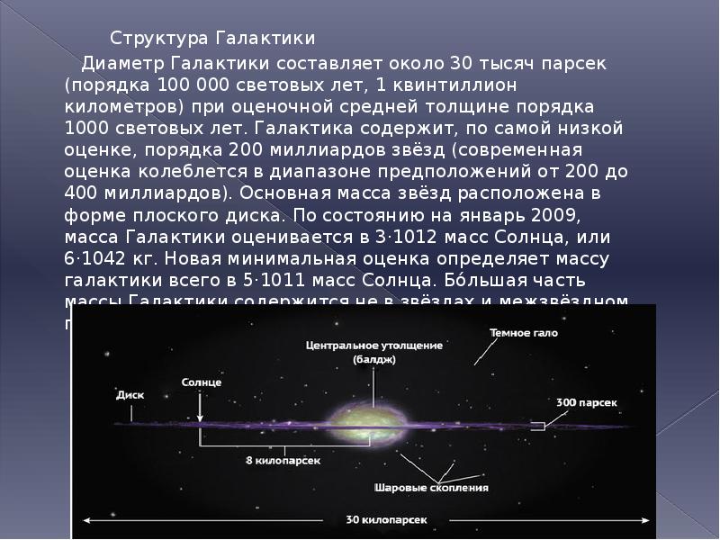 Модель структуры галактики вид на галактический диск сверху с изображением пространственных структур