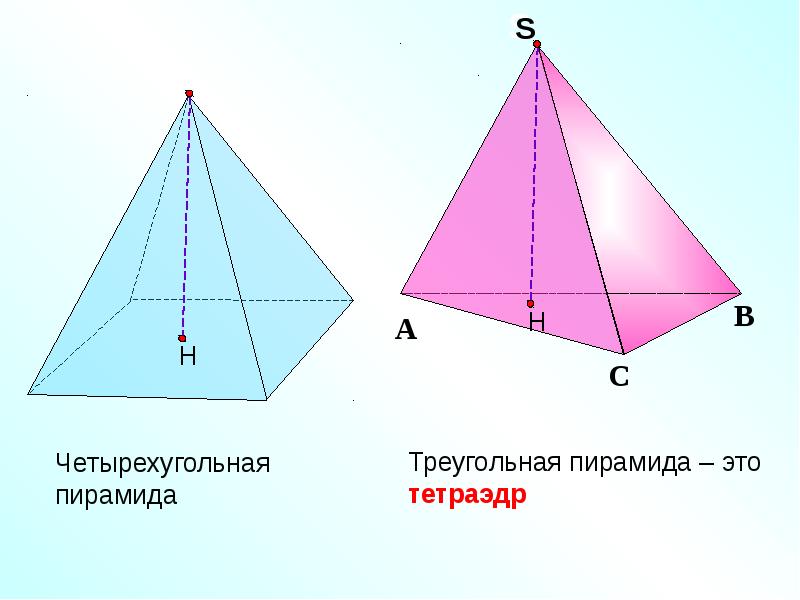 Тетраэдр презентация 10 класс атанасян