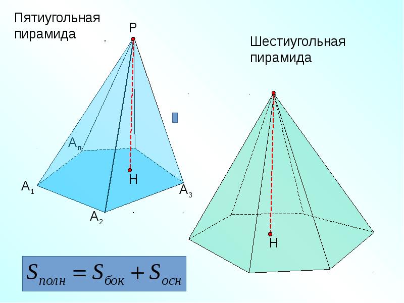 Пирамида урок 11 класс