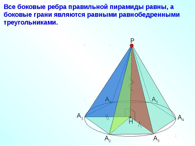 Правильная пирамида презентация 10 класс атанасян