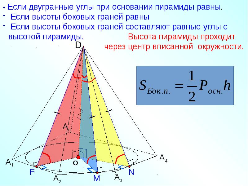 Объем пирамиды 10 класс