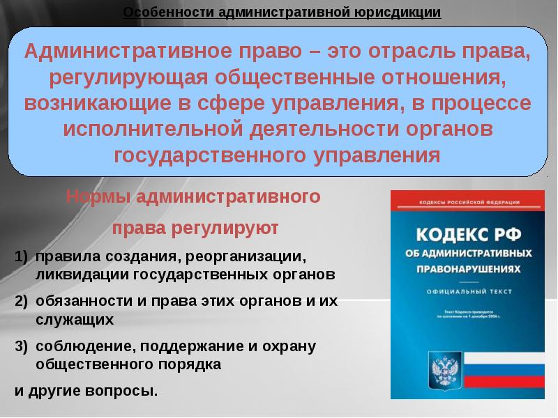 Административное право презентация 10 класс обществознание