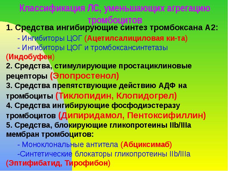 Классификация ЛС, уменьшающих агрегацию тромбоцитов 1. Средства ингибирующие синтез тромбоксана А2: