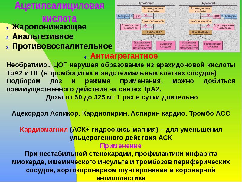 Ацетилсалициловая кислота  Жаропонижающее  Анальгезивное  Противовоспалительное   Антиагрегантное