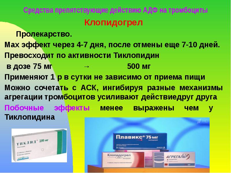 Средства препятствующие действию АДФ на тромбоциты Клопидогрел 	Пролекарство.  Max эффект