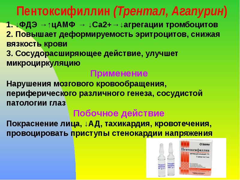 Пентоксифиллин (Трентал, Агапурин) 1. ↓ФДЭ →↑цАМФ → ↓Са2+→↓агрегации тромбоцитов 2. Повышает