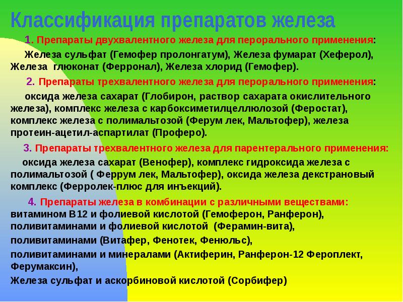Классификация препаратов железа    1. Препараты двухвалентного железа для