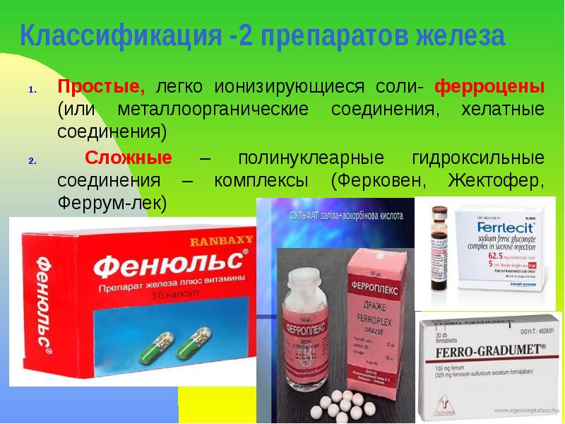 Классификация -2 препаратов железа Простые, легко ионизирующиеся соли- ферроцены (или металлоорганические