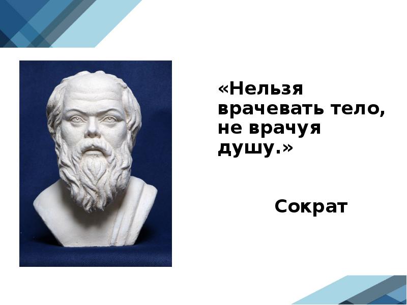 Тело сократа