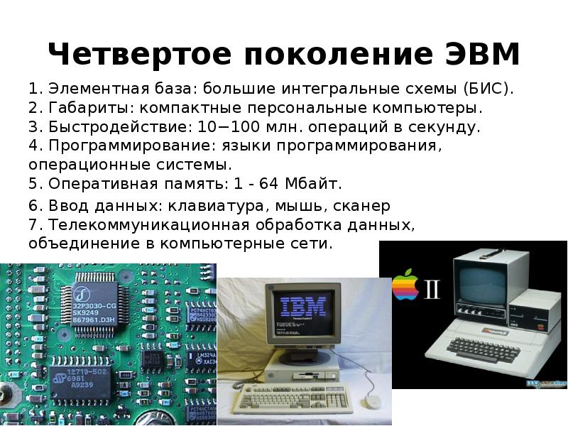 Apple ii схема