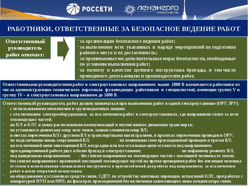 Организация работ под наведенным напряжением россети презентация