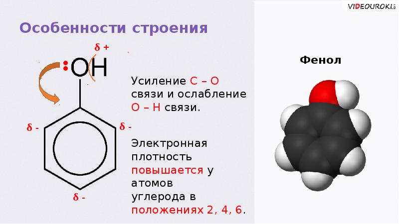 Строение молекулы фенола. Строение фенола 10 класс химия. Фенол строение фенола. Состав молекулы фенола. Строение фенола формула.