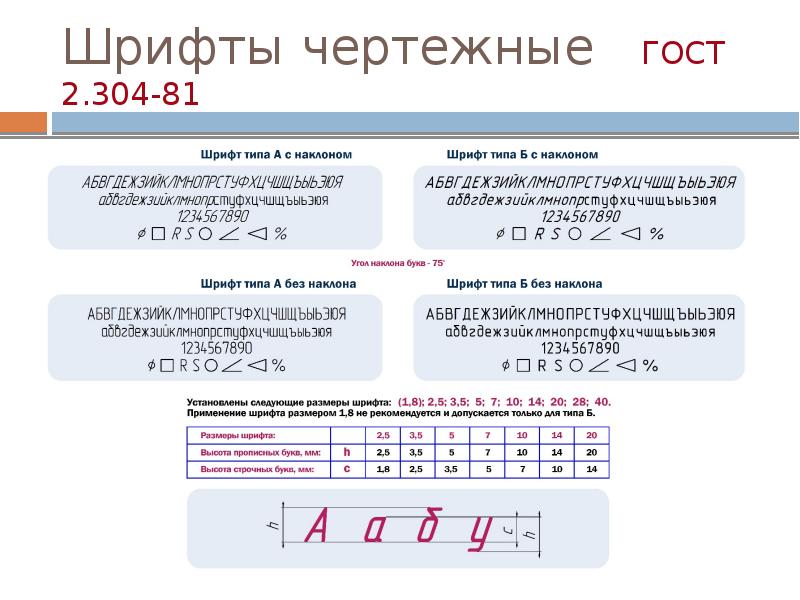 Какого масштаба нет в стандартах ескд