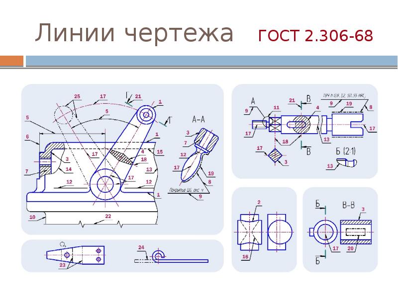 Линии чертежа  ГОСТ 2.306-68