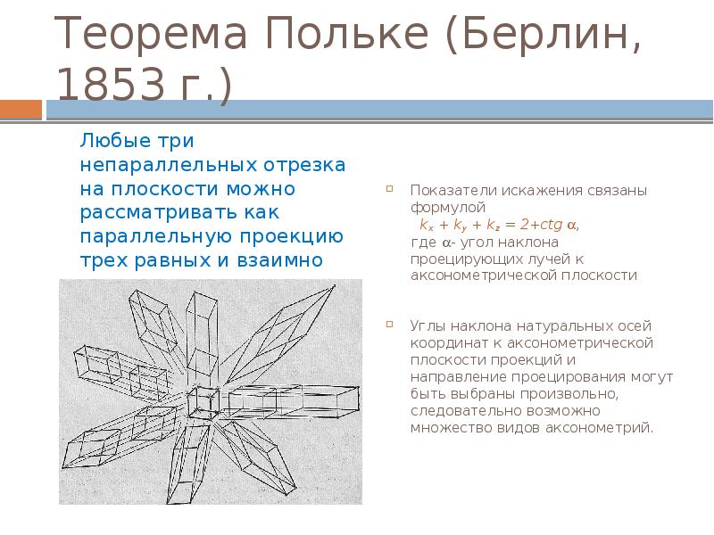 Теорема Польке (Берлин, 1853 г.) Любые три непараллельных отрезка на плоскости