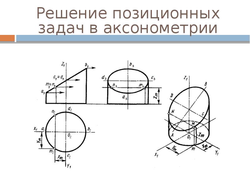 Решение позиционных задач в аксонометрии