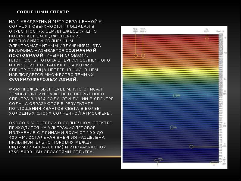 Определение температуры солнца на основе измерения солнечной постоянной презентация