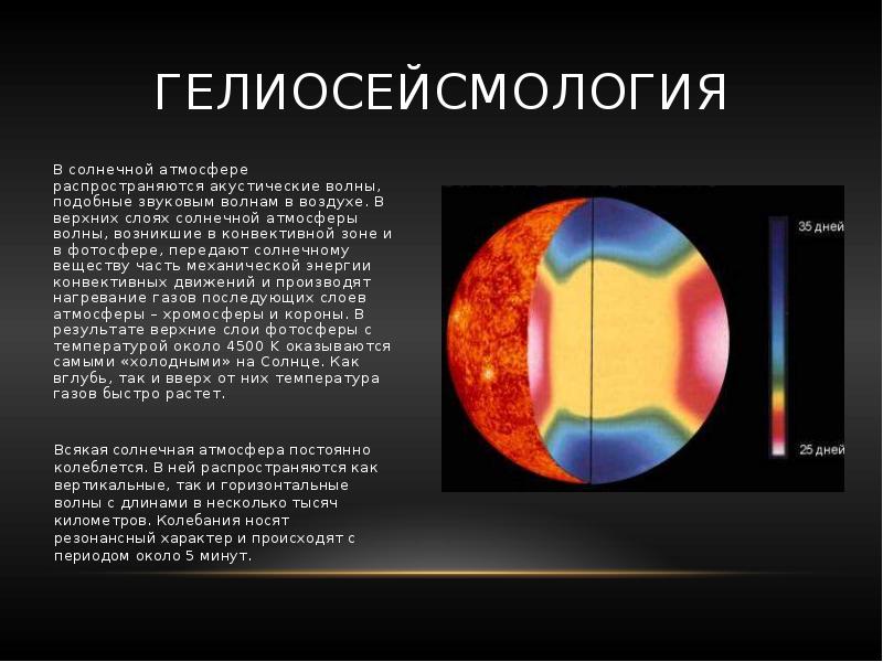 Солнечная атмосфера презентация