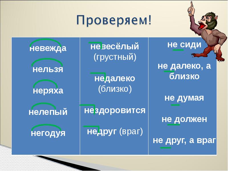 Не далеко ни близко