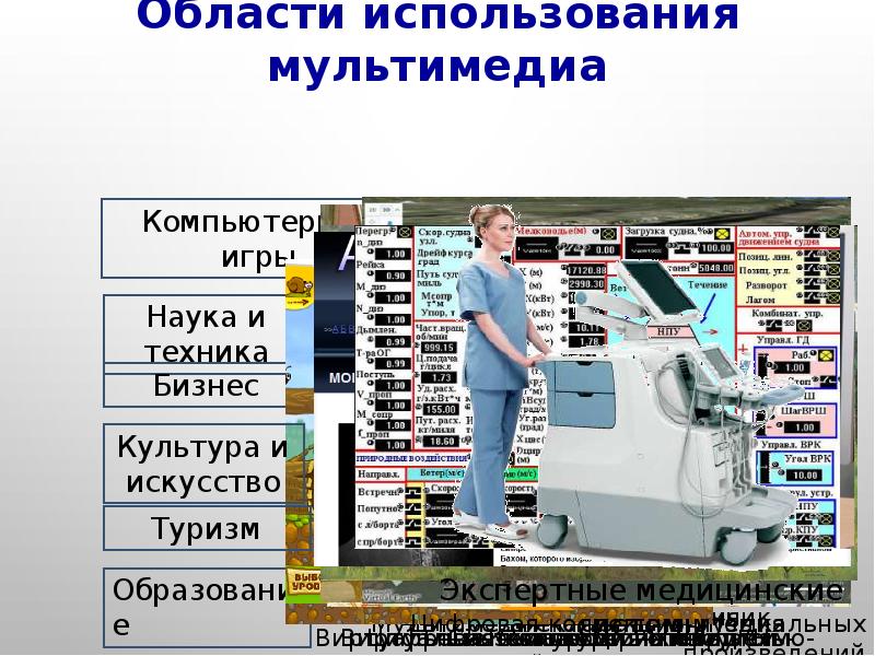 Какие элементы присутствуют в мультимедийной презентации видео монитор звук