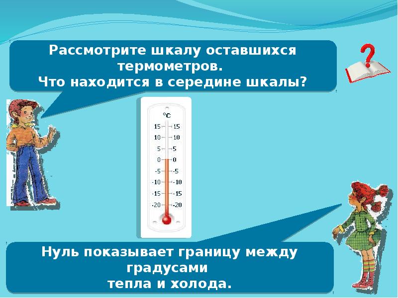 Как измеряют температуру презентация 1 класс. Как измеряли температуру в древности. Измерить или померить температуру. Термометр своими руками из картона презентация. Ноль градусов это граница между градусами тепла и холода.