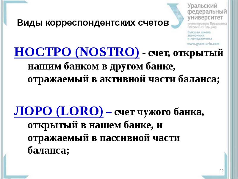 Презентация лоро и ностро