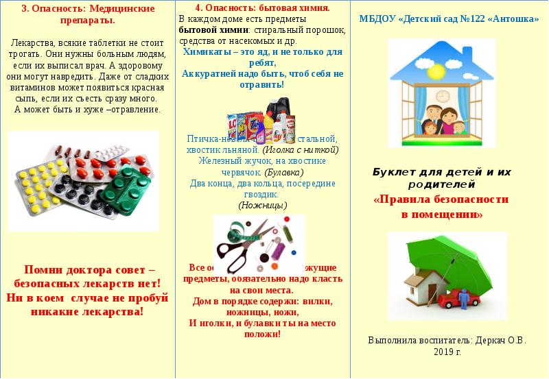 Запомните детки таблетки не конфетки презентация для дошкольников