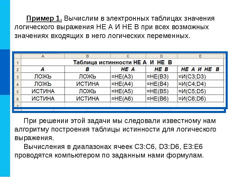 Презентации в таблицах