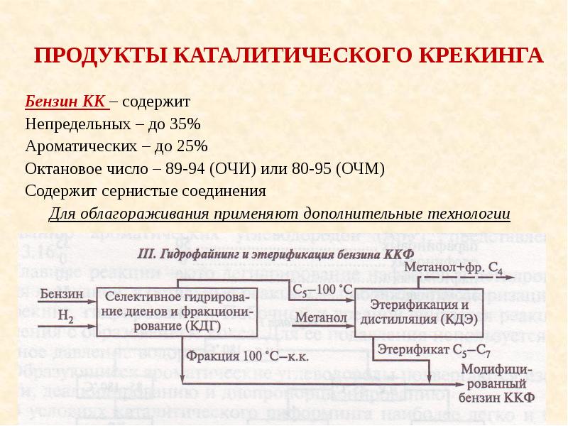 Катализаторы каталитического крекинга презентация