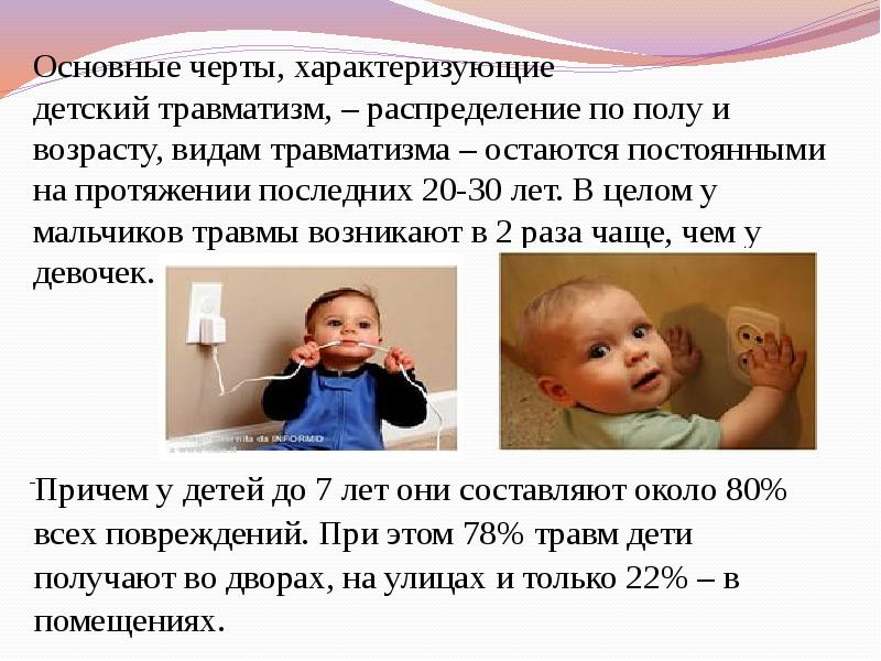 Детский травматизм презентация для родителей