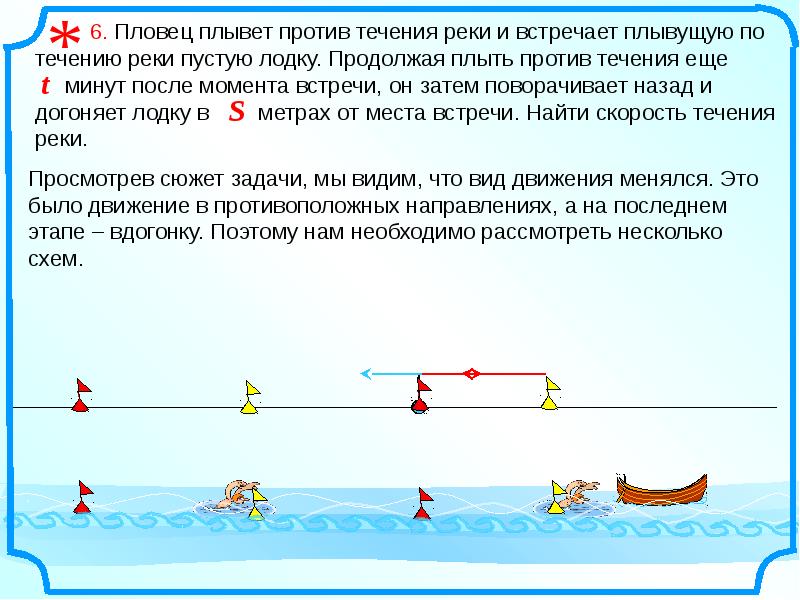 Посмотрите на рисунок относительно каких тел движется лодка