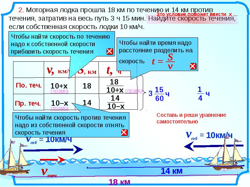 Составь задачу о движении по реке используя схему 15 км ч