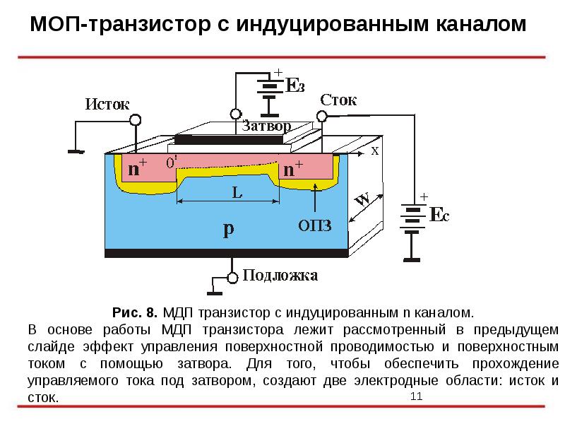 Схема моп транзистора