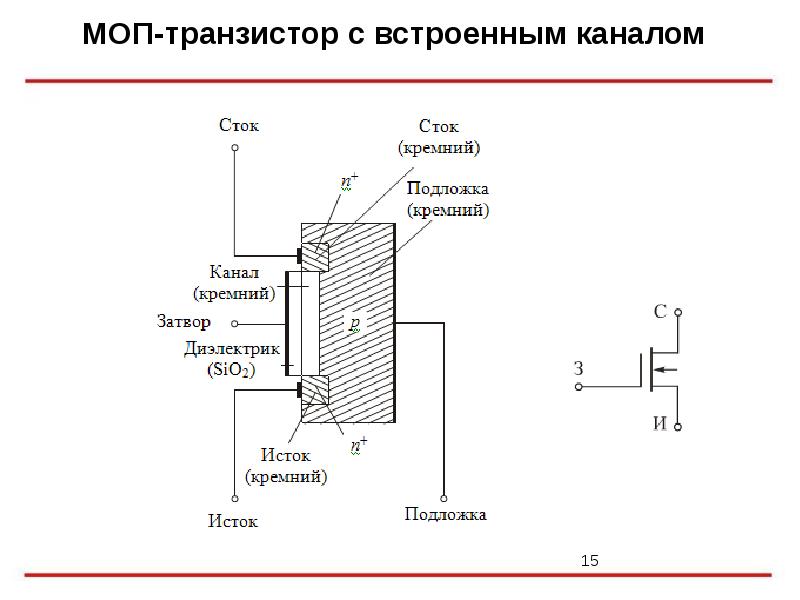 Полупроводниковый транзистор на схеме