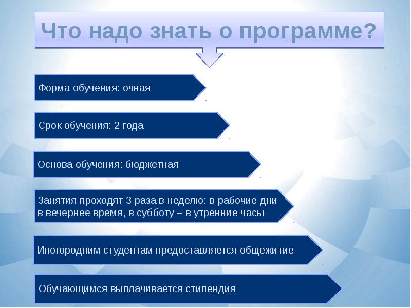 Направление специальное дефектологическое образование. Направление в реферате. Направление подготовки 44.0101. Онлайн или очно.