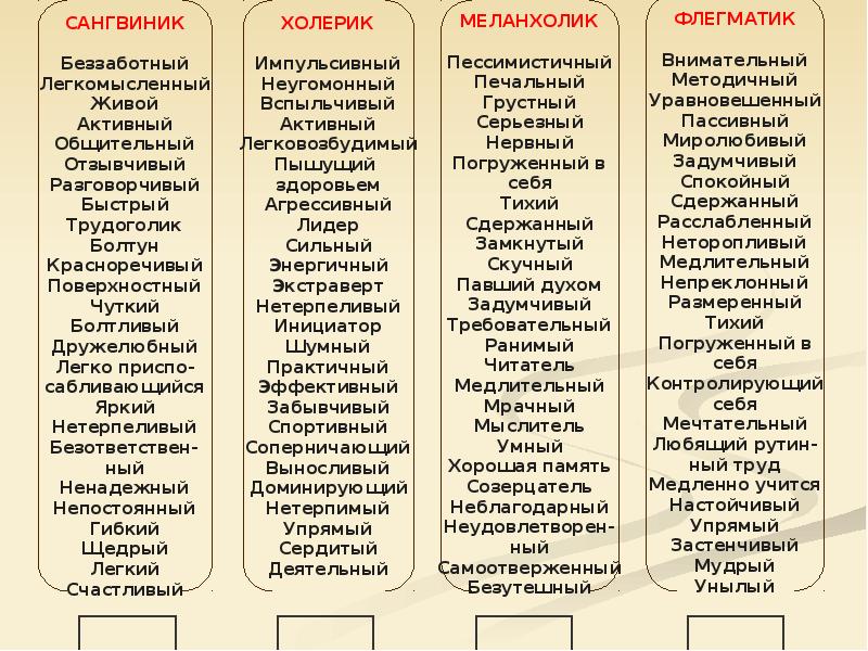 Роль сыграна разработанный план движения размеренны и медлительны