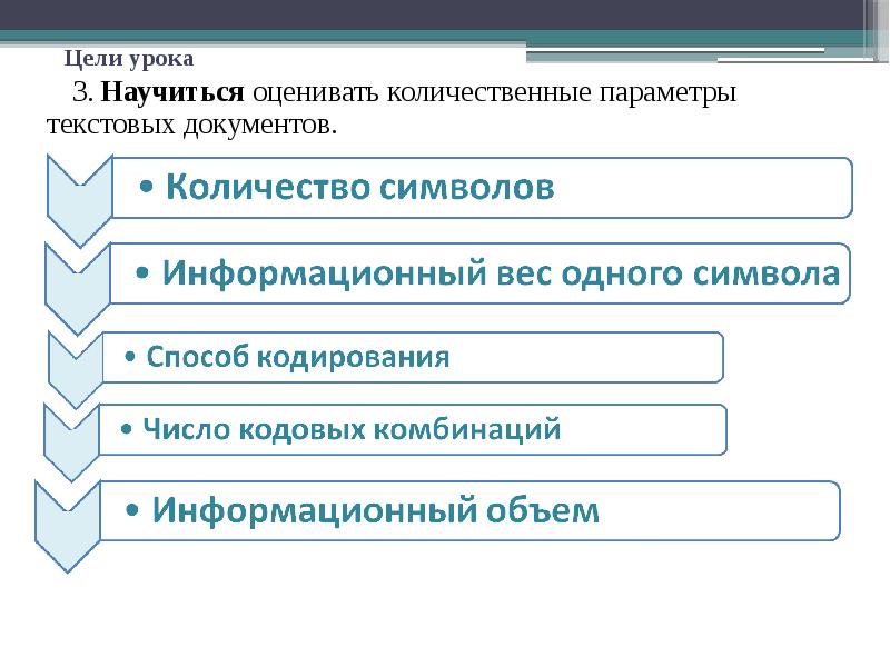 Оценка количественных параметров текстовых документов 7 класс презентация