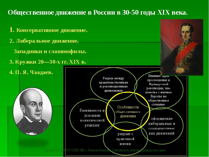 Презентация общественные движения 30 50 годов 19 века