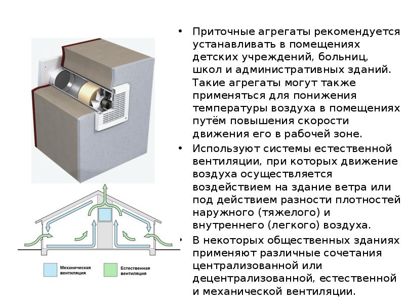 Воздухоприемное устройство рон