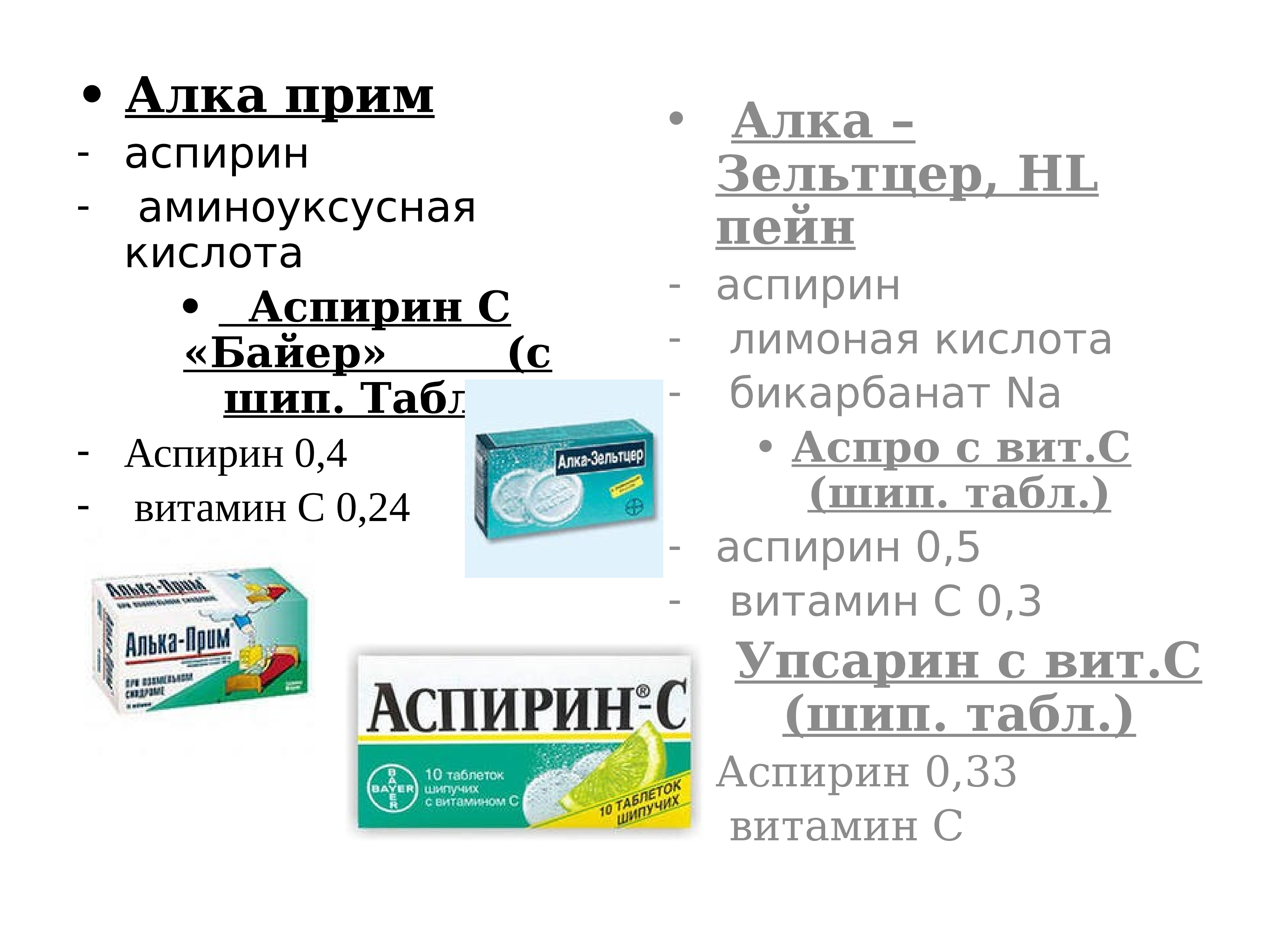 Купить Алкозельцер В Аптеке В Спб Дешево