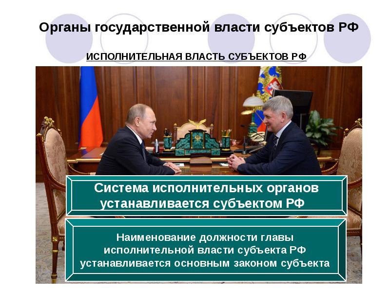 Других органах государственной власти. Органы власти для презентации. Ничто без государственной власти. Предложение со словом органы власти. Органы государственной власти в Греции фото.