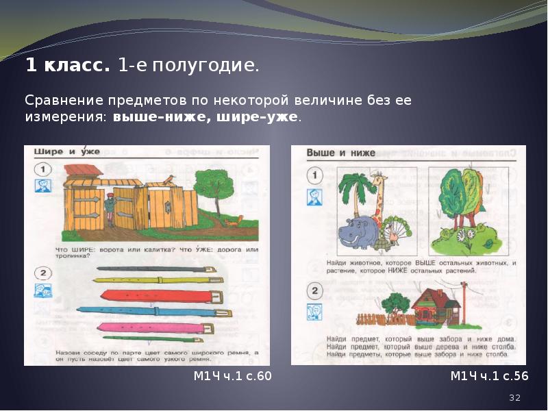 Сравнение предметов по величине 2 младшая группа презентация