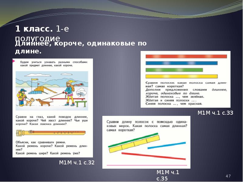 Презентация на тему длиннее короче одинаковые по длине 1 класс школа россии