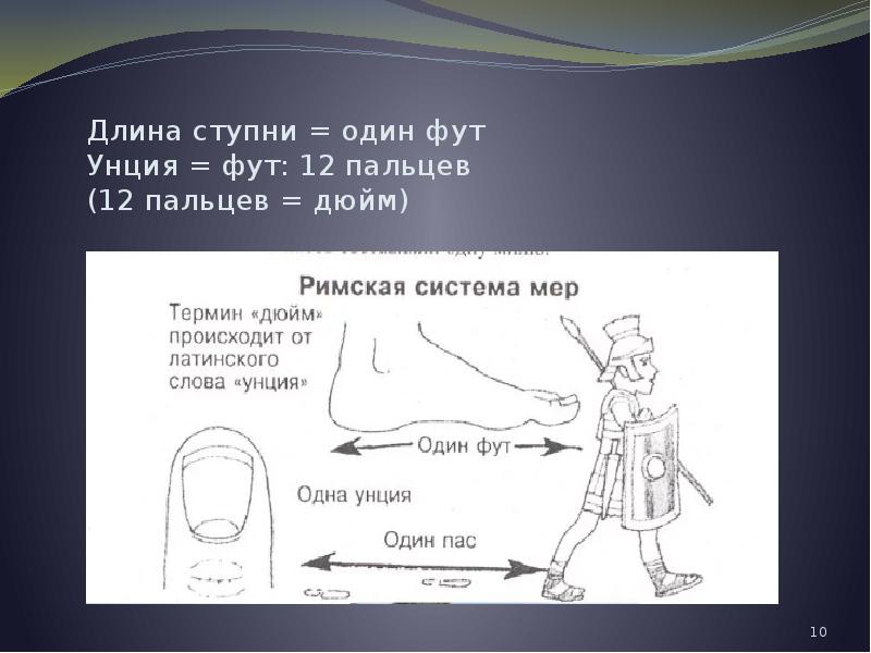 Равен см 24 см. Фут мера длины. Фут длина ступни. 1 Фут мера длины. Фут мера длины в см.