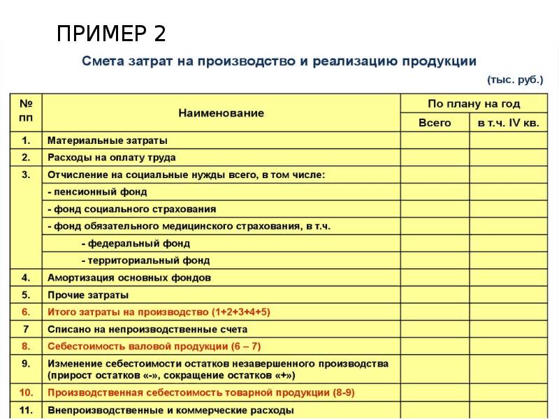 Калькулирование дизайн проекта