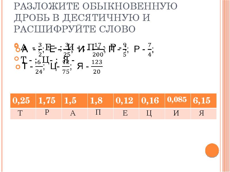 Разложение положительной обыкновенной дроби в конечную десятичную дробь 6 класс презентация